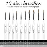 Miniature Paint Brushes, 10 Mini Paint Brushes Fine Detail Paint Brush Set for Acrylic Painting & Oil Painting, Miniature Painting Brushes for Paint by Numbers for Adults