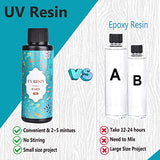 UV Resin - 100g Upgrade Crystal Clear Ultraviolet UV Epoxy Resin for Jewelry Making,Hard Type Transparent Solar Cure Resin for DIY Craft Decoration,Casting&Coating