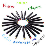 48 Colors Alcohol Dual Tip Art Markers, Permanent Marker Pen Highlighter, Suitable for Beginners Adult Children Coloring Sketching and Card Making, Office Marking, Art Creation, Architecture, Clothing