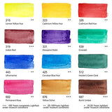 PHOENIX Artist Grade Watercolor Paint Set 12 Colors x 8ml (0.27 Oz.) - Non-Toxic Watercolor Tubes for Professional Artists