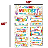 Sproutbrite Classroom Decoration Banner Poster Pack - Growth Mindset Wall Display
