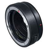 Canon EOS R Mirrorless Digital Camera w/ 4 Lenses + Adapter Bundle (RF 24-105mm f/4L USM, EF 75-300mm f/4-5.6 III, EF 50mm f/1.8 STM, 500mm f/8.0 Preset Lens) with Backpack & Accessory Kit
