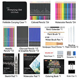 Drawing Kit, Shuttle Art 103 Pack Drawing Pencils Set, Sketching and Drawing Art Set with Colored Pencils, Sketch and Graphite Pencils in Portable Case, Drawing Supplies for Kids, Adults and Artists