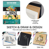 Coestai Sketching Drawing Kit Set 84-Piece and 100 Sheet Sketchbook | Art Supplies for Adults, Teens, Kids | Watercolor & Graphite Drawing Coloring Art Pencils Set | Artist Supplies Drawing Stuff