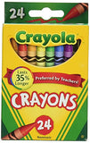 Crayola 24 Ct. Silly Scents Mini Twistables Scented Crayons 24ct (2 Pack W/Crayons)