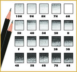 Koh-I-Noor Toison d'Or Graphite Pencil and Kneaded Eraser Set, 4 Degrees, 4 Pencils Per Pack