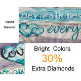 Letter Love 5D Diamond Painting Kits for Adults, DIY Diamond Art Full Drill Crystal Diamond Embroidery Paintings Arts Craft for Christmas Home Wall Decor 30x30cm