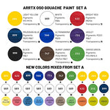 Arrtx Gouache Paint Set, 9 Vibrant Colors x 35ml Gouache Watercolor Paint with 2 Travel Watercolor Brushes Round Tip, Good for Students, Kids, Beginners, Artists, Nail Painting