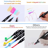 NATRUTH 80 Colors Markers Dual Brush Pens Marker Double Tipped Sketch Art Drawing Markers For Artist Kids Adults With Brush Chisel Tips For Books Card Coloring Sketching