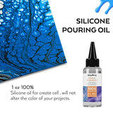Nicpro Titanium White Color Acrylic Pour Paint, 67.6 Ounce Pre-Mixed Pouring Paint Supplies with Silicone Pour Oil & Gloves for Canvas, Rock, Wood Cell Creation Flow DIY Art Painting, Ready to Pour