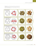 Woodcarving Magic: How to Transform A Single Block of Wood Into Impossible Shapes (Fox Chapel Publishing) 29 Mind-Boggling Designs from Borromean Rings to Dodecahedrons with Instructions and Diagrams