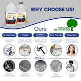 Epoxy Resin for Table Tops & Art Epoxy Resin Kit | 2 Gallon (7.6 L) | Non-Toxic | Premium Quality | High Gloss Thick Clear Coat | for Table Tops, Bar Tops, Counter Tops and Artworks | 100% Solids