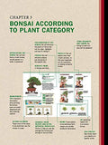The Ultimate Bonsai Handbook: The Complete Guide for Beginners