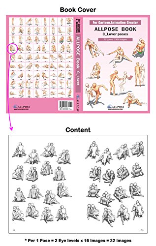 HOW TO DRAW Manga Girl Pose Book 3 Types of Body Types w/CD-ROM | JAPAN Art  £47.41 - PicClick UK
