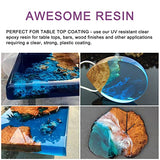 Epoxy Resin Clear Crystal Coating Kit 1 Gallon - 2 Part Casting Resin for Art, Craft, Countertop, Wood, Jewelry Making, River Tables
