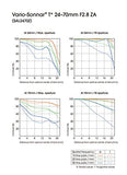 Sony 24 -70mm f/2.8 Carl Zeiss Vario Sonnar T Zoom Lens for Sony Alpha Digital SLR Cameras