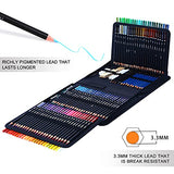 H & B Drawing Art Pencils,145PCS Drawing & Art Supplies Kit for Kids Adults Artists,with Vibrant Colors for Sketch, Shading & Coloring in Gift Box,Includes Graphite Pencils, Sketching Kit for Drawing