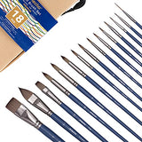 Artecho Watercolor Paint Brushes Set for Watercolor, Gouache, Ink, Acrylic, 15 Different Sizes for Artists, Adults & Kids, Premium Nylon Hairs, Free Color Palette and Art Sponge