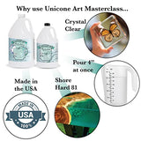 Unicone Art Masterclass Epoxy Resin Kit for 4" Deep Pours 2:1 Casting Resin for River Tables, Deep Resin Molds, Live Edge Wood and Deep Art Casting (1.5 Gallon Set)