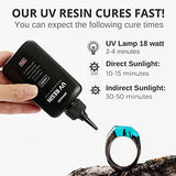 Piccassio UV Resin - Upgraded 200g Ultra Clear Hard Type UV Resin - Rapid Curing Craft Resin - Make DIY Jewelry, Keychains, Earrings, Clear-Cast Parts in Minutes - Cure with UV Lamp and Sunlight
