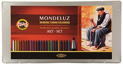 Koh-i-noor Mondeluz 3.8 mm Mechanical Pencils Set. 3796