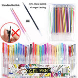 LuLuPlus Gel Pens for Adult Coloring, 60 pcs More Ink Colored Gel Markers for Coloring Books, Drawing, Doodling, Crafting, Journaling, Scrapbooking (30 Pens + 30 Refills)