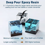 Teexpert Deep Pour Epoxy Resin, 51oz Epoxy Resin Kit for 2-4" Pour Depths, Crystal Clear & High Gloss, Bubble-Free Casting Resin for Flower Preservation, River Tables and Mold Crafts - 2:1 Mix Ratio