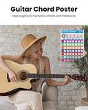 Moukey 41" Acoustic Guitar for Beginner Adult Teen Full Size Guitarra Acustica with Chord Poster, Gig Bag, Tuner, Picks, Strings, Capo, Strap Right Hand - Natural