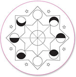 Celestial Embroidery Pattern Transfers (set of 10 hoop designs!)