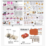 HMANE 3D DIY Dollhouse Kit Assembly Model Toys Building Miniatures Furniture Model Home Decoration with LED Light Birthday Gifts for Women - Type 3