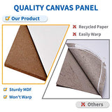 Painting Canvas Panels Multi Pack- 5x7",8x10",9x12",11x14" (9 of Each),Set of 36,100% Cotton Artist Canvas Boards for Painting,Primed White Canvas,for Acrylic,Oil Paint,Wet or Dry Art Media