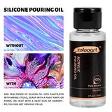 Zolooart Acrylic Pouring Paint - Set of 36 Bottles (2oz / 60ml) - Pre-Mixed High Flow Liquid Acrylic Paint for Pouring on Canvas, Wood, Paper, Crafts, Tile, Rocks and Stones - Extra White and Black with Silicone Oil