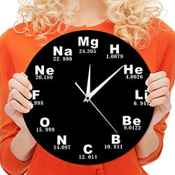 The Geeky Days Chemical Symbols Wall Clock Chemical Elements Periodic Table Clock Biology Wall