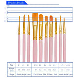 BOSOBO Paint Brushes Set, 10 Pieces Round Pointed Tip Paintbrushes Nylon Hair Artist Acrylic Paint Brushes for Acrylic Oil Watercolor, Face Nail Body Art, Miniature Detailing & Rock Painting, Pink