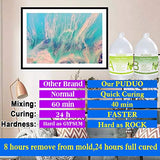 Epoxy Resin Crystal Clear Art 2 Gallon Kit for Coating, Casting, Resin Art, Jewelry, Tabletop, Bar Top, Live Edge Tables, Fast Curing 2 Part Epoxy Casting Resin Kit