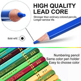 DEDSZYH 280-Color Artist Colored Pencils Set for Adult Coloring Books, Soft Core, Professional Numbered Art Drawing Pencils for Sketching Shading Blending Crafting, Gift Tin Box for Beginners Kids