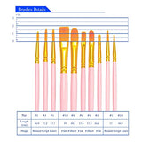 BOSOBO Paint Brushes Set, 2 Pack 20 Pcs Round Pointed Tip Paintbrushes Nylon Hair Artist Acrylic Paint Brushes for Acrylic Oil Watercolor, Face Nail Art, Miniature Detailing & Rock Painting, Pink