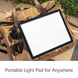 Rechargeable Light Pad for Tracing, Iusmnur A4 Battery Powered Light Pad for Diamond Painting Drawing Animation Stenciling Sketching