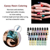 24 Colors Epoxy Resin Pigment - Highly Concentrated Epoxy Resin Colorant - AB Resin Coloring - UV Resin Dye - Epoxy Resin Liquid Dye for Jewelry DIY Crafts Art Making 10ml Each