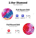 Diamond Painting Abstract Hearts Love,5 Panels Diamond Painting Kits for Aldult Diamond Art Crystal Rhinestone Embroidery Cross Stitch Canvas Painting Home Office Wall Decoration Gift
