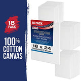US Art Supply 18 x 24 inch Professional Quality Acid Free Stretched Canvas 18-Pack - 3/4 Profile 12 Ounce Primed Gesso - (1 Full Case of 18 Single Canvases)