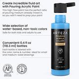 Arteza Acrylic Pouring Paint Set and Painting Canvas Panels Multi Pack