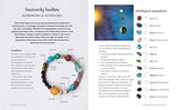 Mindful Beads: 20 inspiring ideas for stringing and personalizing your own mala and prayer beads, plus their meanings