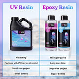 LET'S RESIN UV Resin, Upgraded 1500g Ultraviolet Epoxy Resin Clear, Odorless & Low Shrinkage UV Resin Hard with Silicone Measuring Cups, UV Resin Kit for Jewelry, UV Resin Molds, Craft Decoration