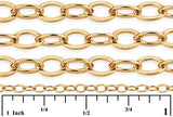 5 Feet 14 Karat Gold Filled Bulk Chain, Small Flat Cable, Light Weight, 1.6x2.1mm