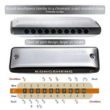 KONGSHENG Mars Harmonica,10 Hole Blues Harp Harmonica Diatonic Mouth Oragn Key of G with Grey Comb for Beginners, Adults and Professional