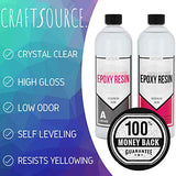 Epoxy Resin Kit for Art, Coating, Casting, Painting, Jewelry, and Molds - 32oz Crystal Clear
