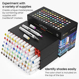Arteza Alcohol Art Markers, Set of 72 Colors, Sketch Pens in Organizer Box, Dual Tips – Fine and Broad Chisel, Art Supplies for Coloring, Sketching, and Drawing