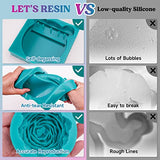 LET'S RESIN Super Elastic Silicone Mold Making Kit 10A,70.5oz Teal Color Mold Making Silicone Rubber,Liquid Silicone for Mold Making, Ideal for Casting Resin Molds/Silicone Molds/Candle Molds (2KG)