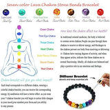 Lava Stone Box Set Kits Round Loose Chakra Rock Beads and Spacer Beads with Accessories Tools for